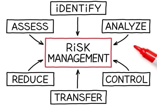 Data Center Risk Management: How to Have an Effective Plan